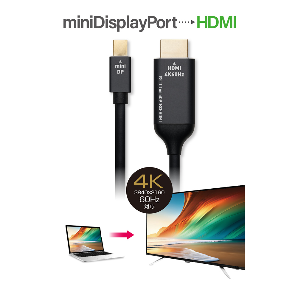miniDisplayPort-HDMI変換ケーブル 4K 2m [DPM-4KC20/BK] | ナカバヤシ