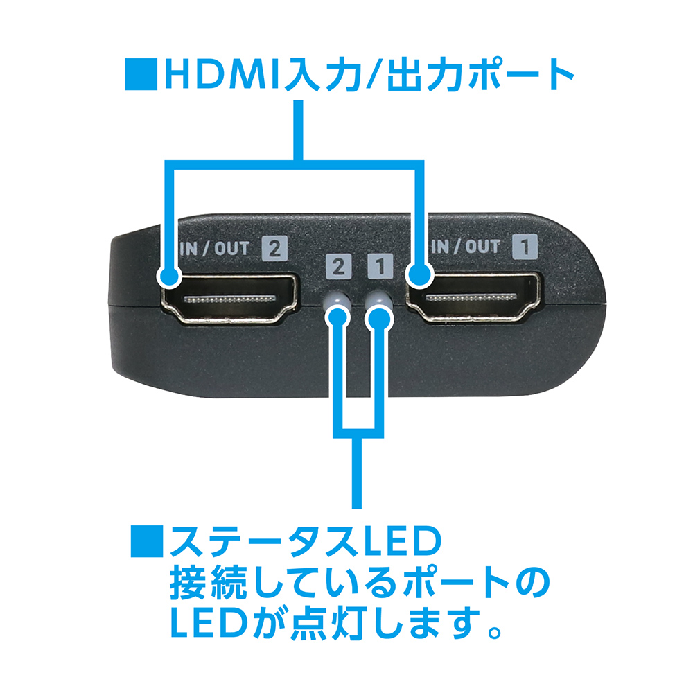 4K60Hz対応HDMI双方向切替器 [HDS-4K2P]