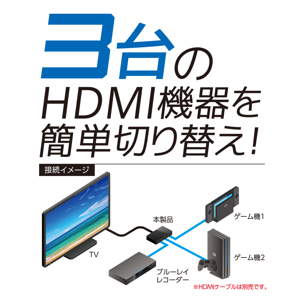 フルHD対応HDMI切替器 [HDS-FH01]