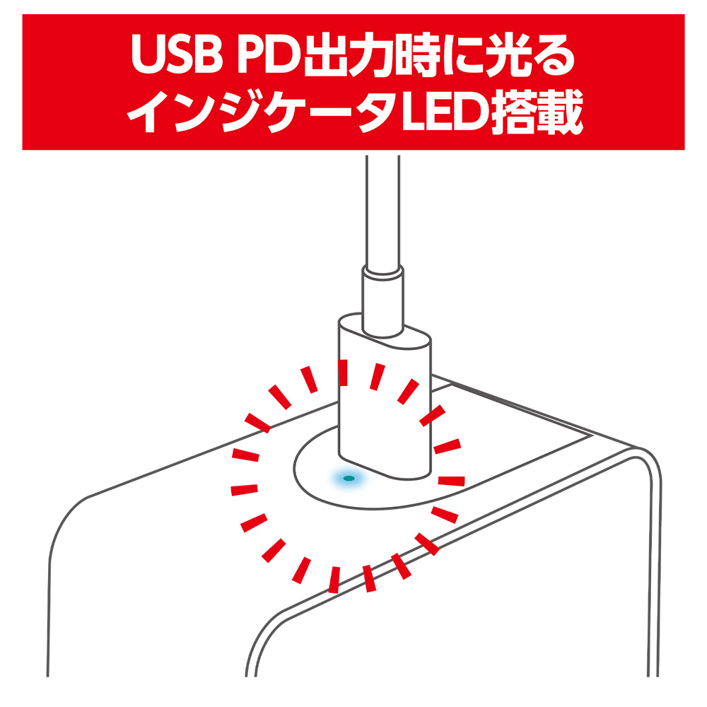 USB PD対応 GaN USB-ACアダプタ 65W [IPA-C06G]