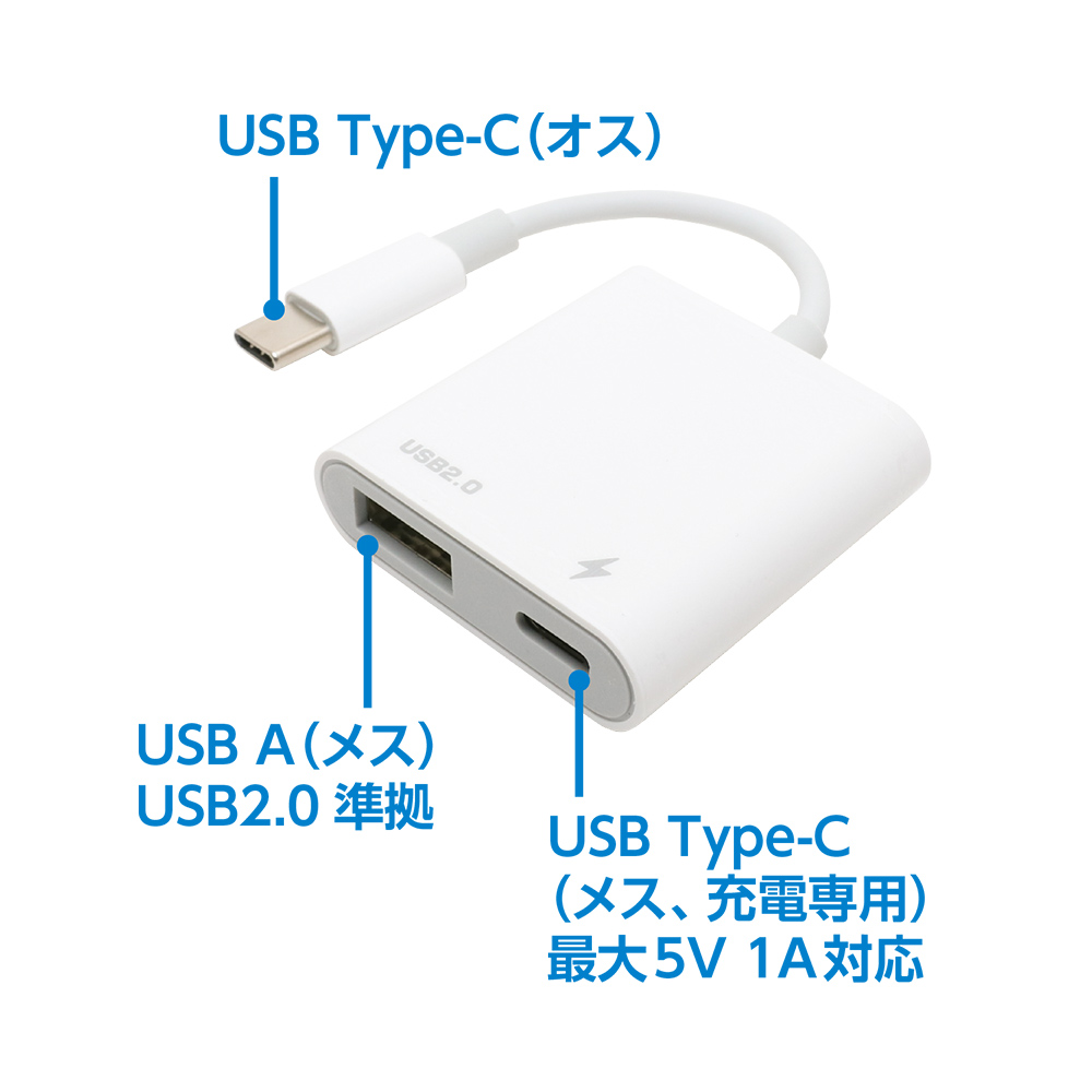 充電ポート搭載ホストアダプタ USB2.0 [SAD-CH04]