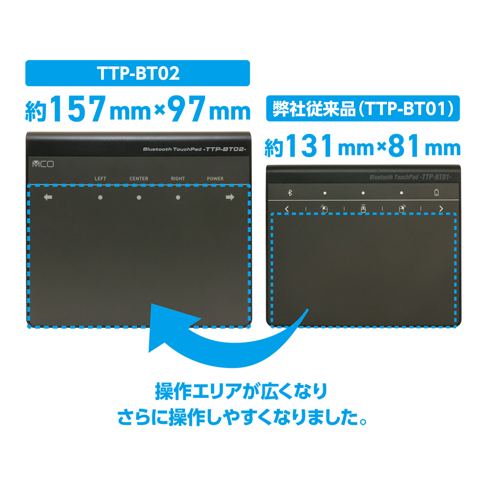 高精度ワイヤレスタッチパッド 7インチサイズ [TTP-BT02/BK]