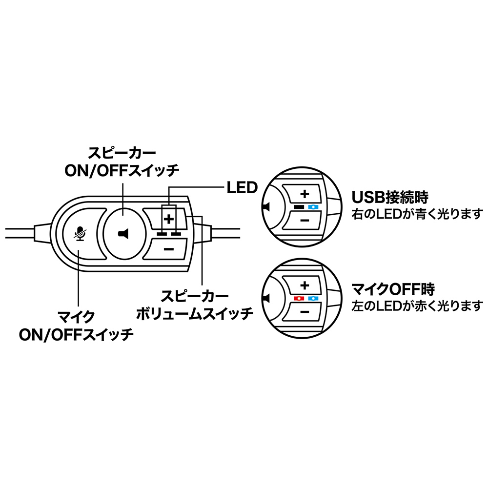 USBヘッドセット スタンダードタイプ [UHP-03] | 株式会社ミヨシ