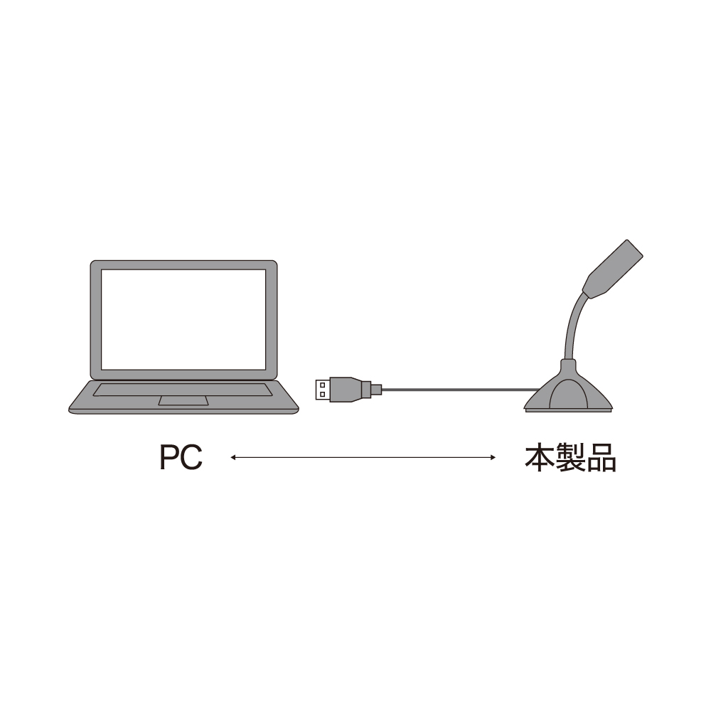 USBデジタルマイクロホン ショートタイプ [UMF-01]