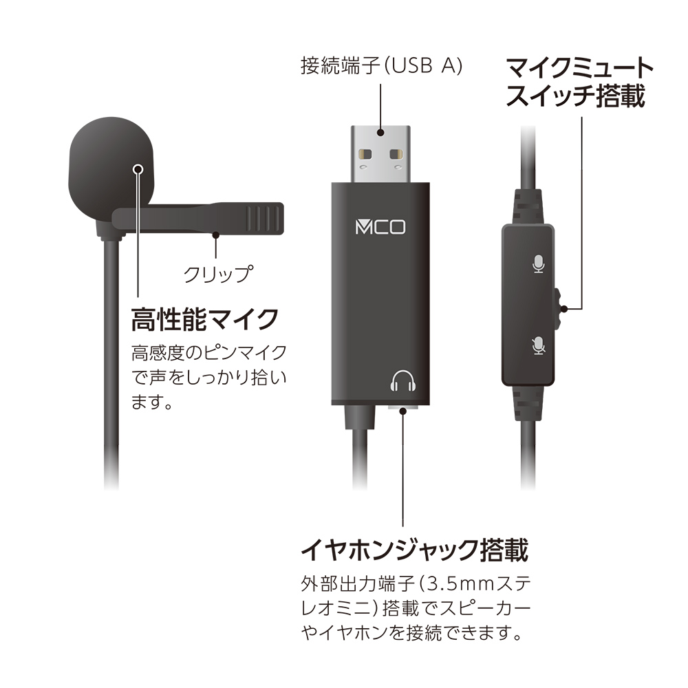 USBピンマイク [UMF-08] | 株式会社ミヨシ