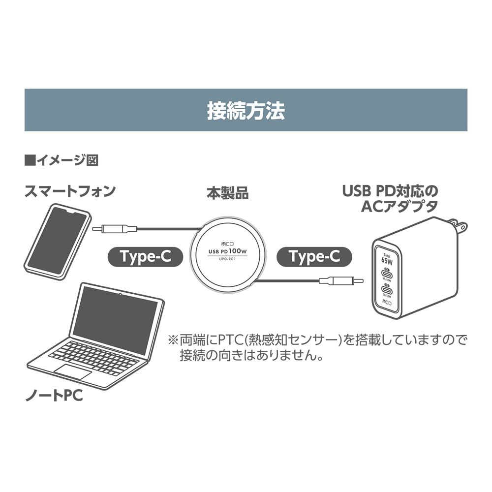 USB Type-C ケーブル コードリールタイプ USB PD100W対応 [UPD-R01]