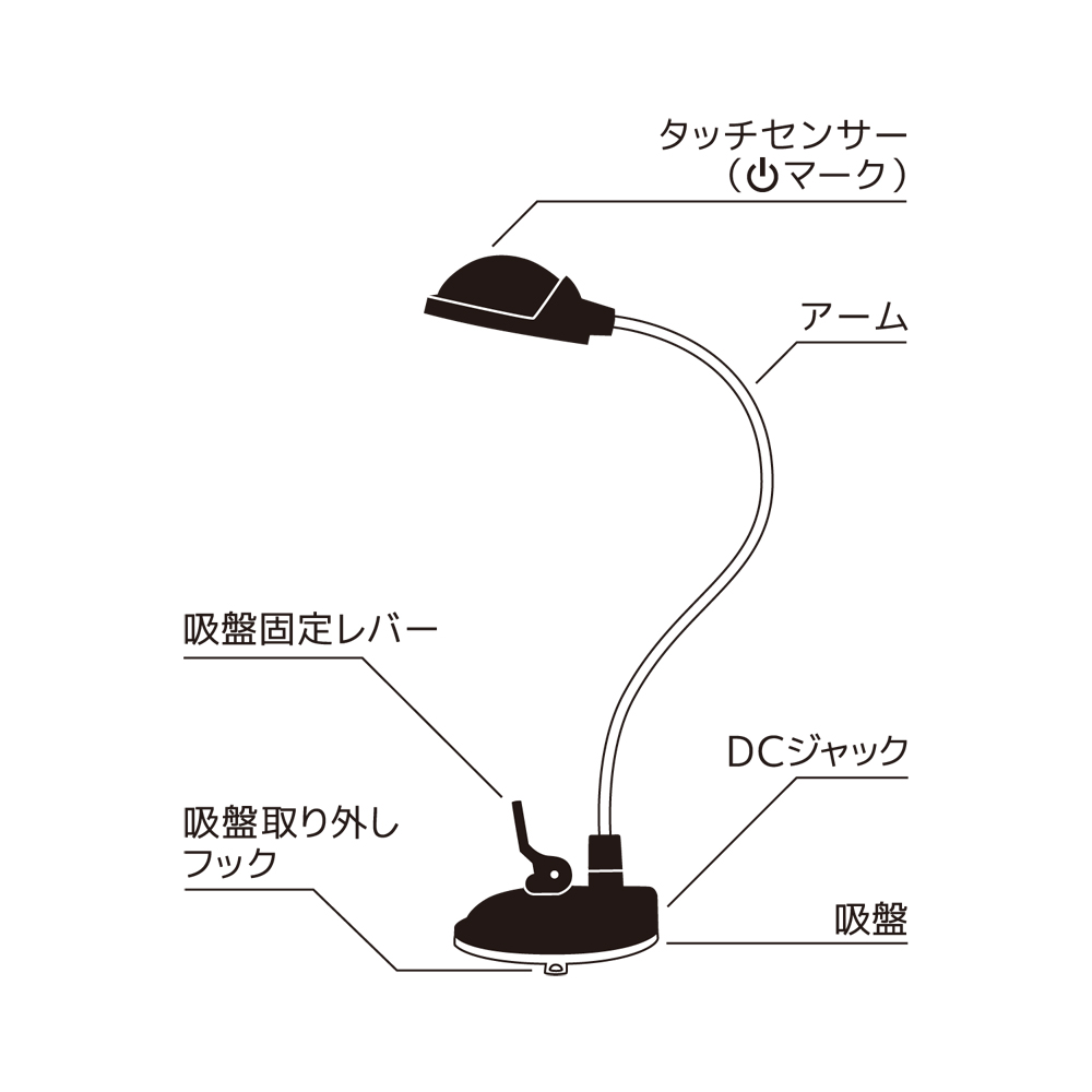 USB LEDライト [USL-02]