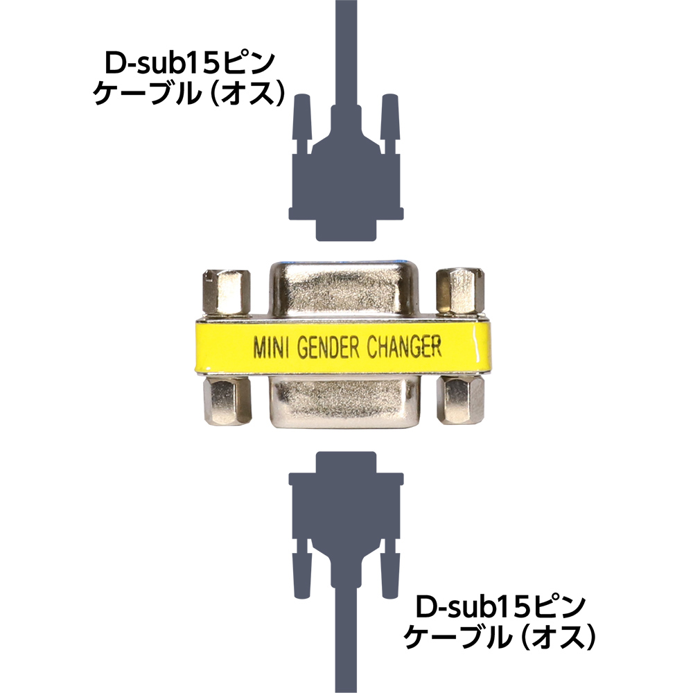 D-sub15ピン ジェンダーチェンジャー [VDA-DS02] | 株式会社ミヨシ